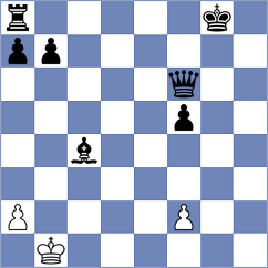 Palkovich - Isik (Chess.com INT, 2020)
