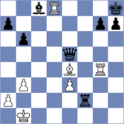 Adan Bermudez - Yu (chess.com INT, 2024)