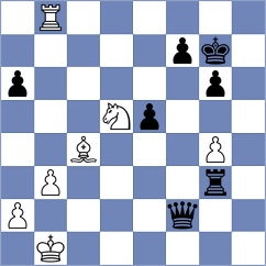 Curtis - Miller (chess.com INT, 2024)
