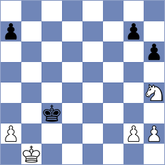 Domantas - Kosteniuk (Chess.com INT, 2020)