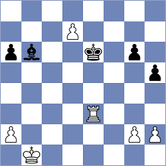 Gunduz - Dwilewicz (chess.com INT, 2023)