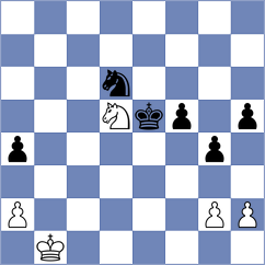 Sanchez - Karavade (chess.com INT, 2021)