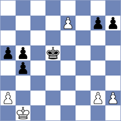 Vujacic - Mishin (Chess.com INT, 2020)