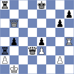 Maidana - La Villa Rivas (Chess.com INT, 2021)