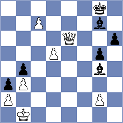 Taichman - Zacarias (Chess.com INT, 2021)