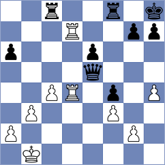 Potapenko - Averyanov (Chess.com INT, 2020)