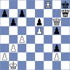 Farrelly - Coughlan (Chess.com INT, 2021)
