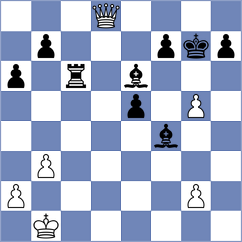 Sreyas - Kuhn (chess.com INT, 2024)