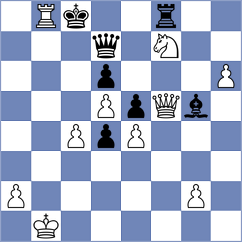 Papp - Paehtz (chess.com INT, 2021)