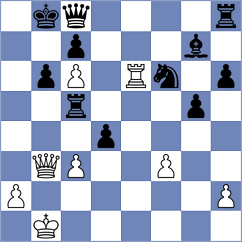 Gerasimenyk - Hristodoulou (chess.com INT, 2023)