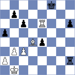 Perera Alfonso - Isaev (Chess.com INT, 2020)