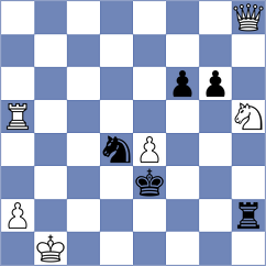 Antoniou - Fawzy (chess.com INT, 2024)