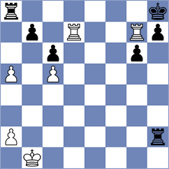 Stojanovski - Tologontegin (Chess.com INT, 2021)