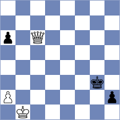 Florescu - Eynullayev (chess.com INT, 2023)