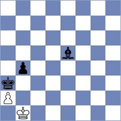 Bora - Sadykov (chess.com INT, 2020)