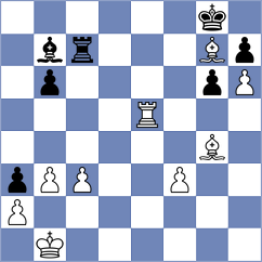 Kolchin - Mitic (Chess.com INT, 2020)