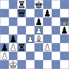 Iskusnyh - Shimanov (chess.com INT, 2021)