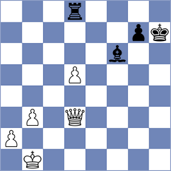 Shimanov - Shimelkov (chess.com INT, 2021)