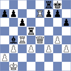Bouah - Berdychevskaya (Chess.com INT, 2020)