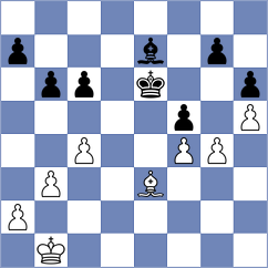 Kekic - Bilan (chess.com INT, 2021)