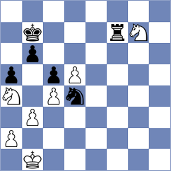 Arabidze - Banikas (Chess.com INT, 2021)