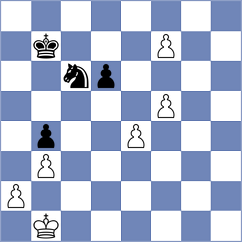 Mahitosh - Petersson (chess.com INT, 2023)