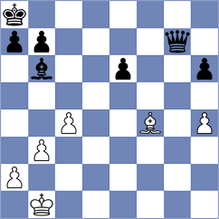 Jonkman - Gutierrez Espinosa (chess.com INT, 2024)