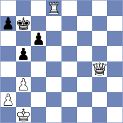 Maevsky - Manukian (chess.com INT, 2023)