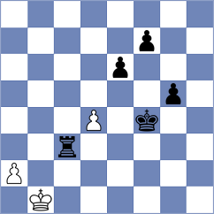 Liyanage - Onischuk (chess.com INT, 2022)
