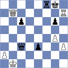 Gabrielian - Tologontegin (Chess.com INT, 2021)