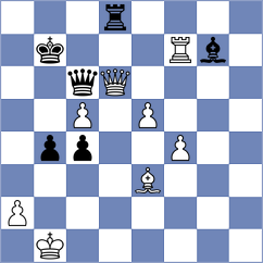Asis Gargatagli - Vidovic (Chess.com INT, 2020)