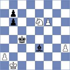 Bortnyk - Janaszak (chess.com INT, 2024)