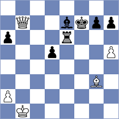Fikiet - Noritsyn (chess.com INT, 2022)