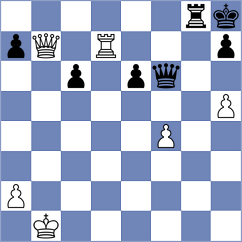 Schut - Uber Gracia (chess.com INT, 2024)