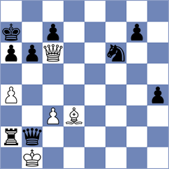 Melian - Myradow (Chess.com INT, 2021)