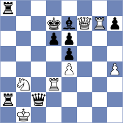 Okike - Zou (chess.com INT, 2024)