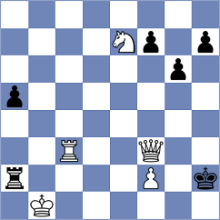 Druzhinina - Dzierzak (chess.com INT, 2023)