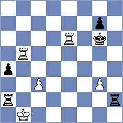 Martinez - Golubev (chess.com INT, 2023)
