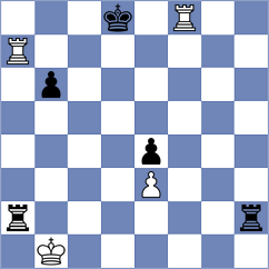 Vijayalakshmi - Rosen (chess.com INT, 2024)