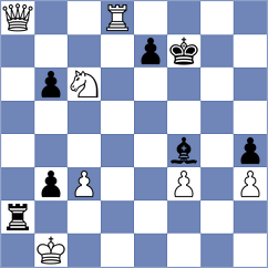 Ilkhomi - Petrova (chess.com INT, 2023)