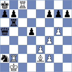 Thomas - Rizvi (Chess.com INT, 2021)