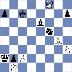 Silvestre - Erzhanov (chess.com INT, 2024)