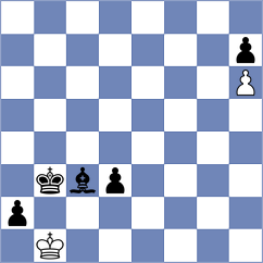 Biliy - Demina (chess.com INT, 2023)