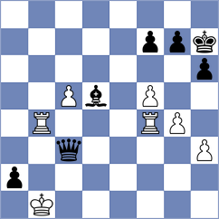 Kopylov - Malyi (chess.com INT, 2022)