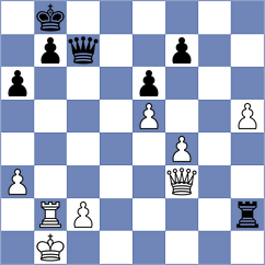 Sreyas - Deviprasath (chess.com INT, 2024)