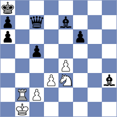 Svane - Suder (chess.com INT, 2021)