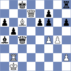 Zallio - Doluhanova (chess.com INT, 2024)