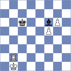 Koelle - Grutter (chess.com INT, 2023)