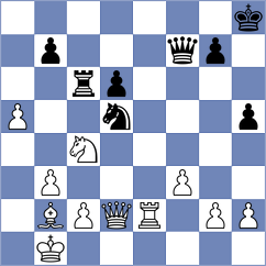 Bottino - Chaturedi (Chess.com INT, 2021)