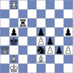 Sanchez - Spichkin (chess.com INT, 2023)